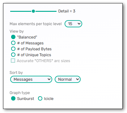 display options image