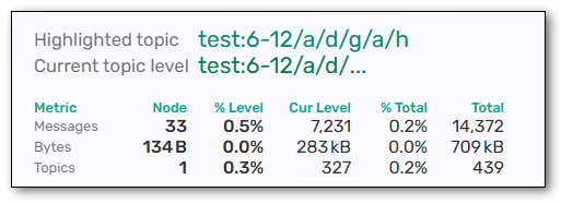 metrics image